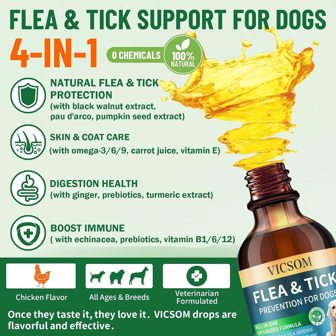 Natural Flea and Tick Prevention for Dogs, Dog Flea Treatment Drops