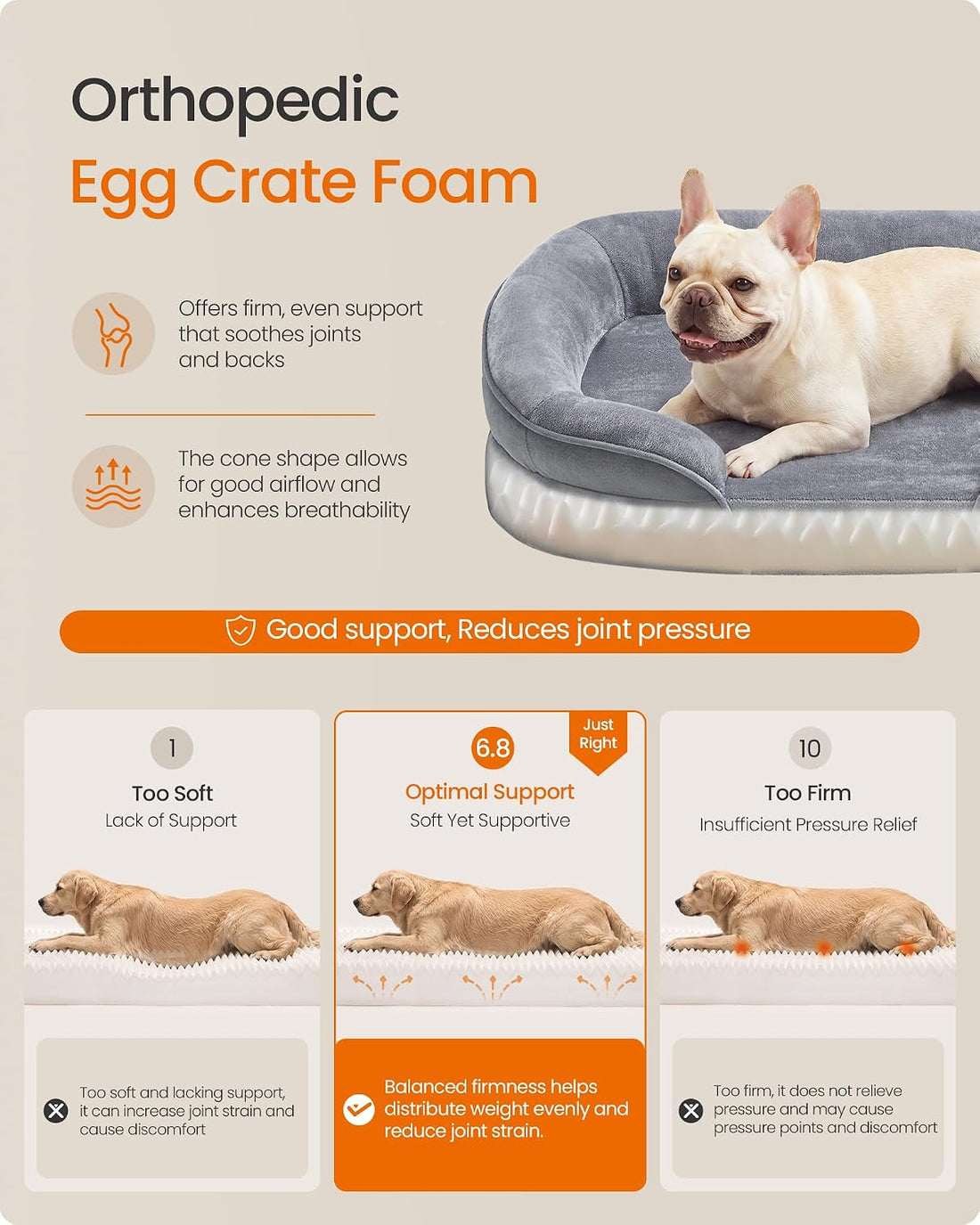 Feandrea Orthopedic Dog Bed, 30" Dog Couch with Removable Washable
