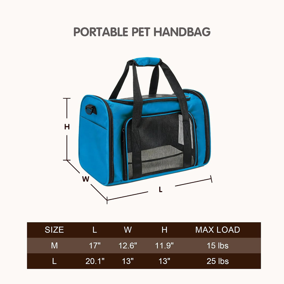 Soft Sided cat Carrier Bag Breathable Mesh Cat Dog Travel Carrier