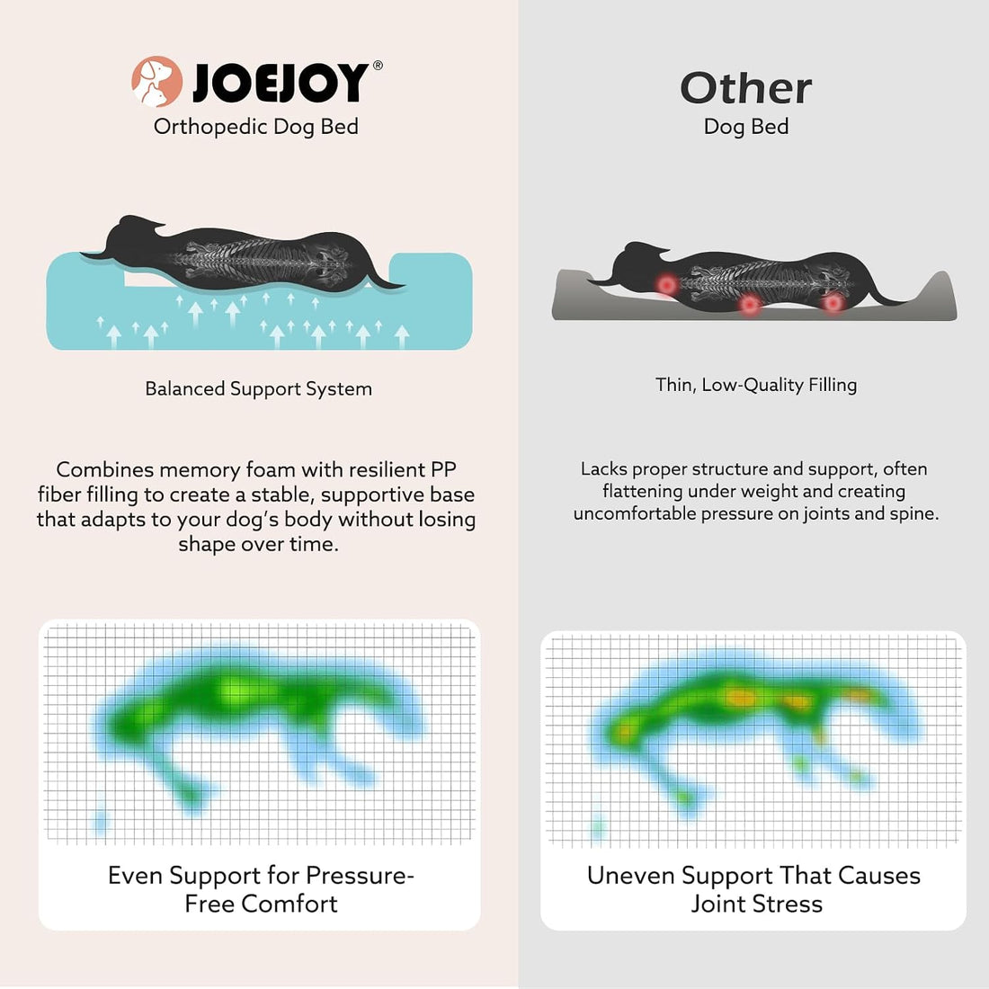 JOEJOY XL Orthopedic Dog Beds Large Size Dog