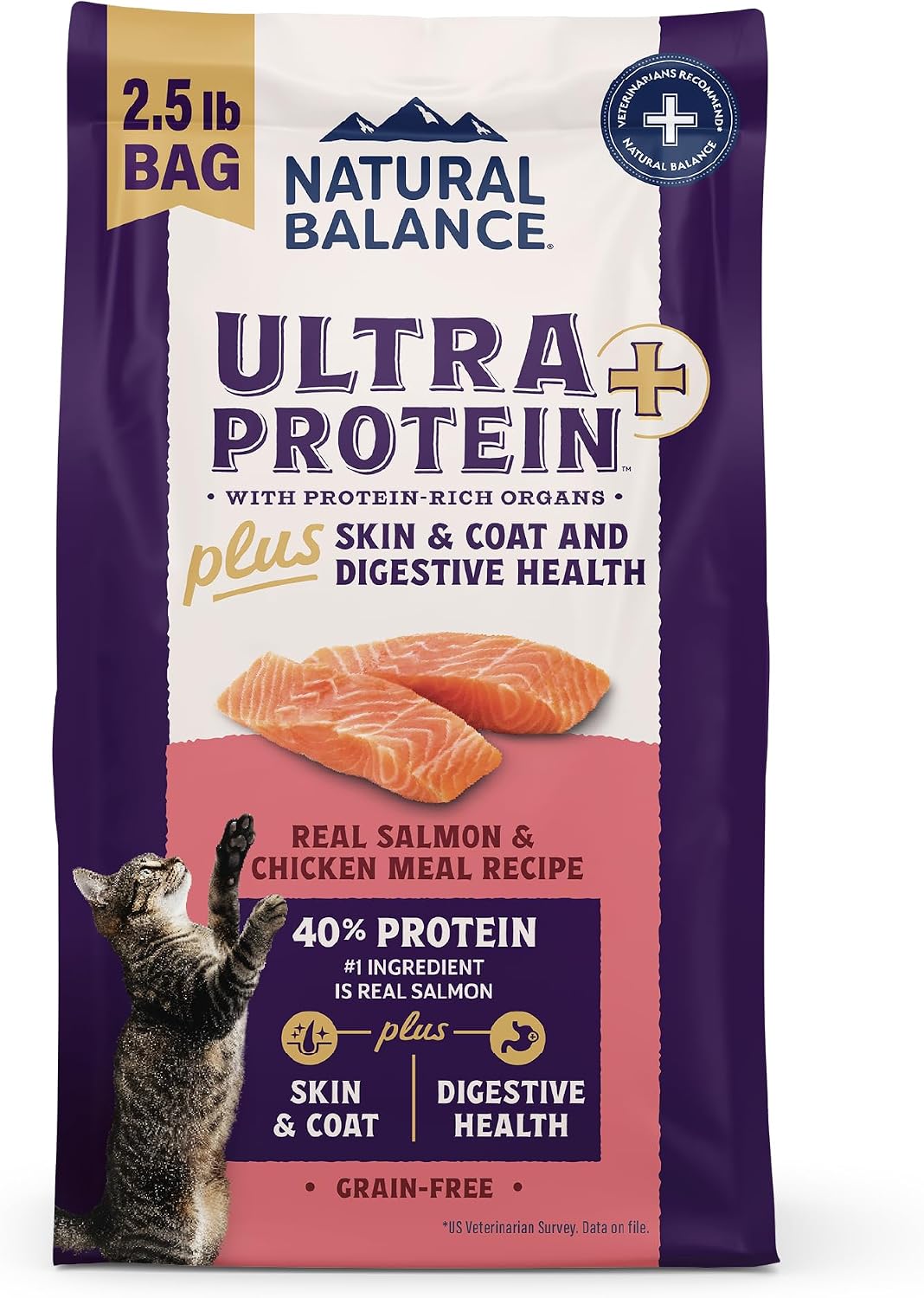 Natural Balance Ultra Protein Plus, Real Salmon & Chicken Meal, 5 lb