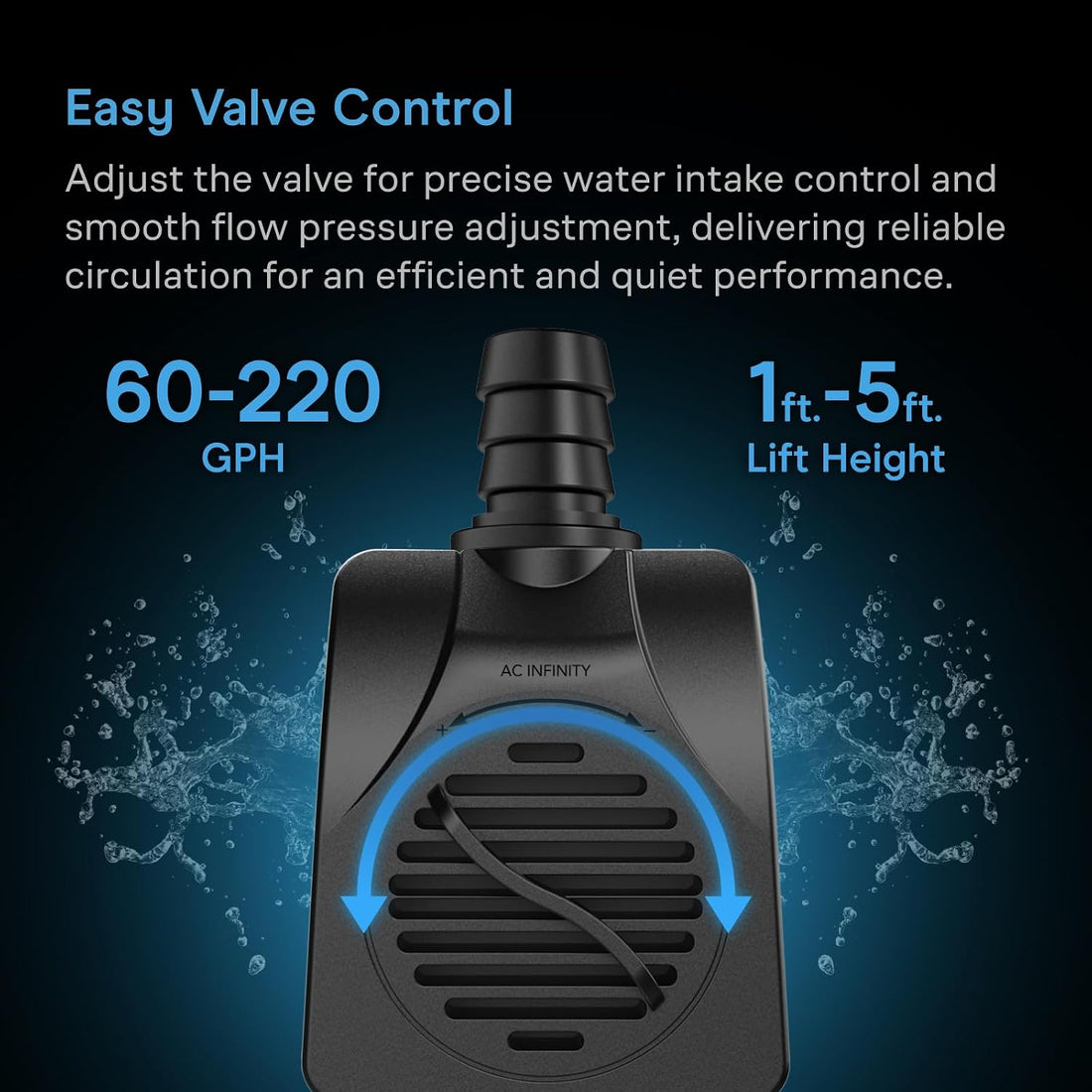 AC Infinity Submersible Pump 220 GPH for Hydroponics