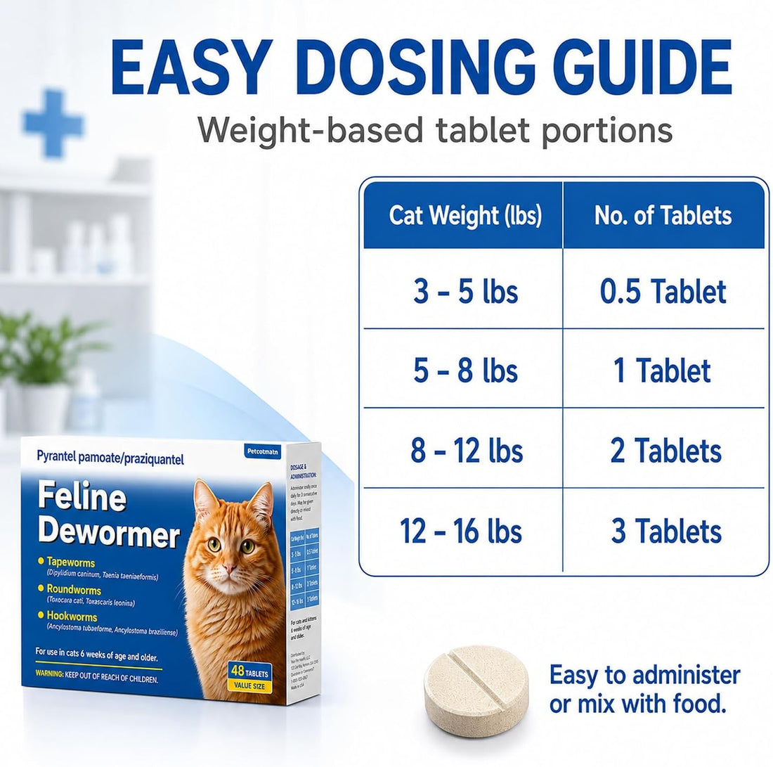 Dewormer for Cats & Kittens, Broad Spectrum Cat Dewormer for Tapeworms