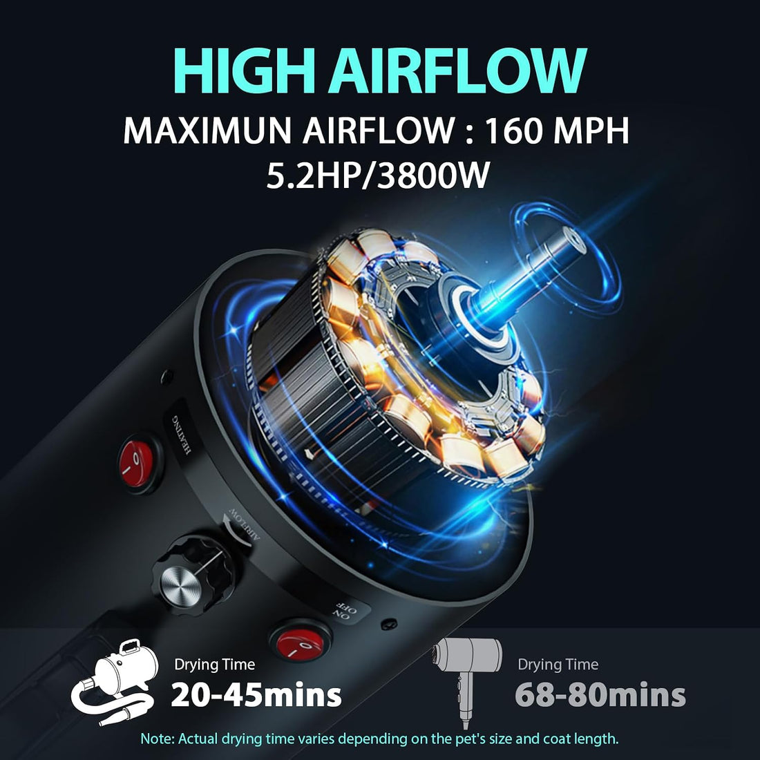 Dog Dryer High Velocity Dog Hair Dryer 5.2HP/3800W
