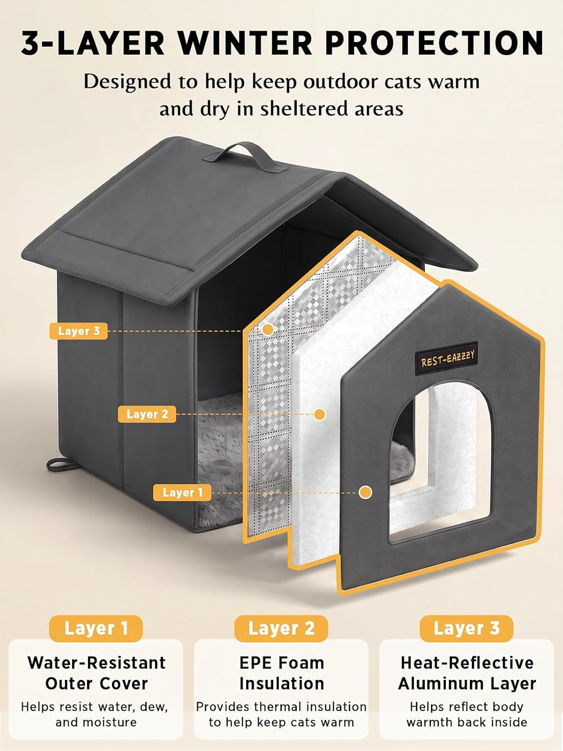 Rest-Eazzzy Outdoor Cat House for Feral Cats,Weatherproof & Insulated