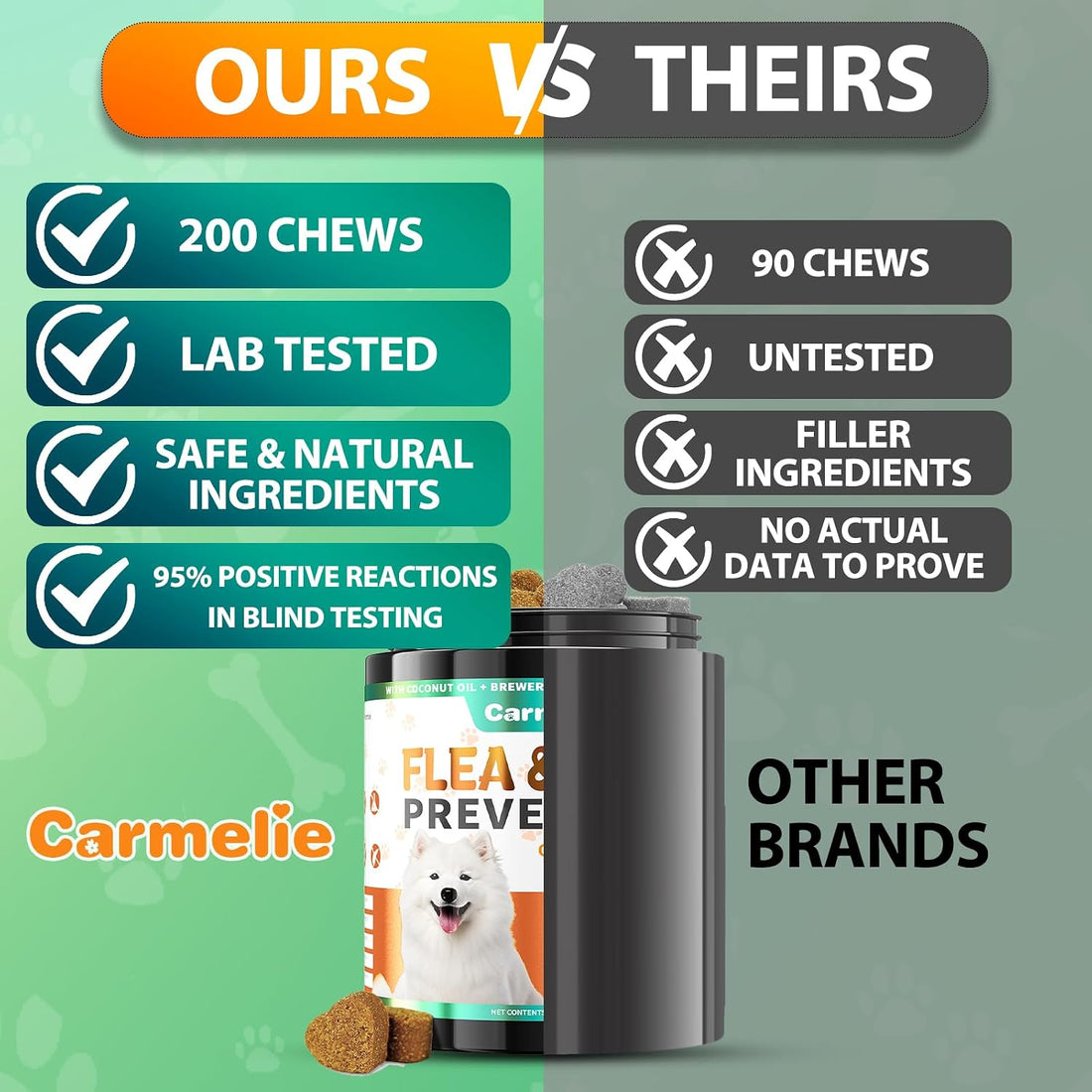 Carmelie Flea and Tick Prevention for Dogs Chewables, 200 Soft Chews
