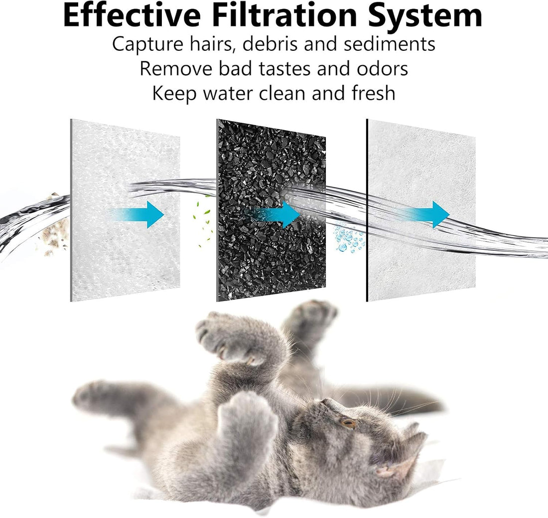 Dog Water Filter Replacement Compatible with Petmate Bowl Filters