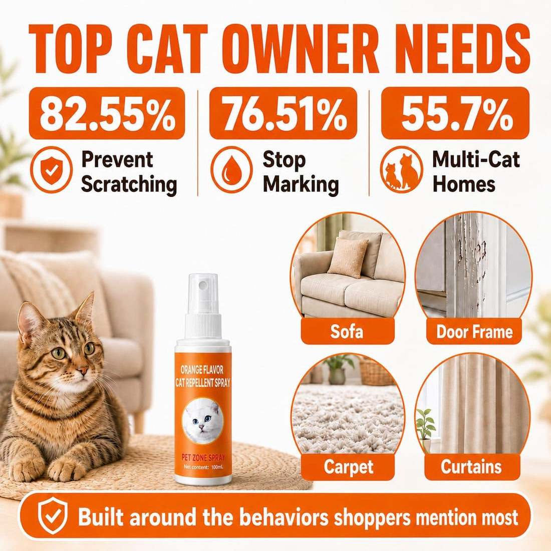 Cat Deterrent & Repellent Spray Anti-Scratch Training Aid 2 Pcs