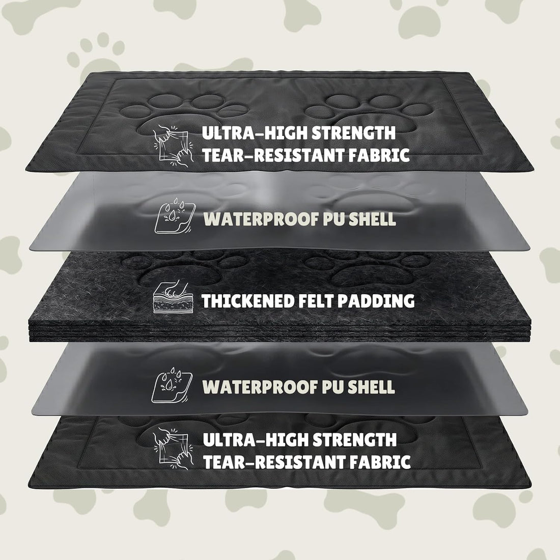 Chew Proof Dog Crate Pad, Indestructible Durable Dog Crate Mat