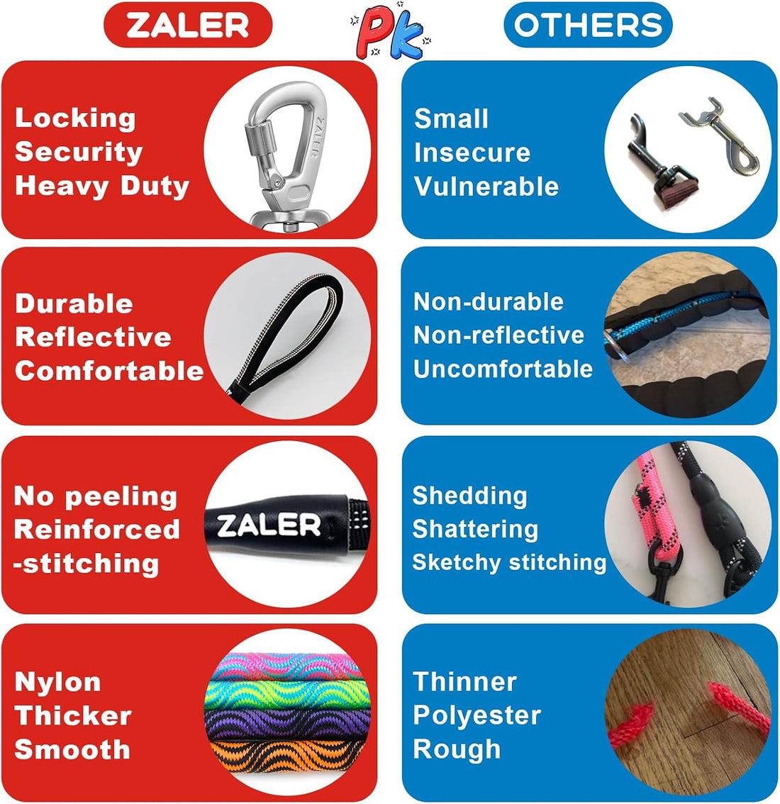 ZALER Long Dog Leash, 50 feet 30ft 20ft 15ft 10ft Dog Training Lead