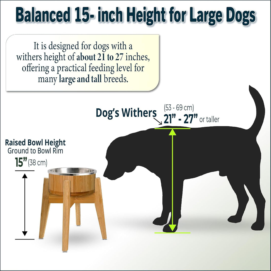 Elevated Dog Bowls for Large Breed - Raised Food/Water Bowl with Stand