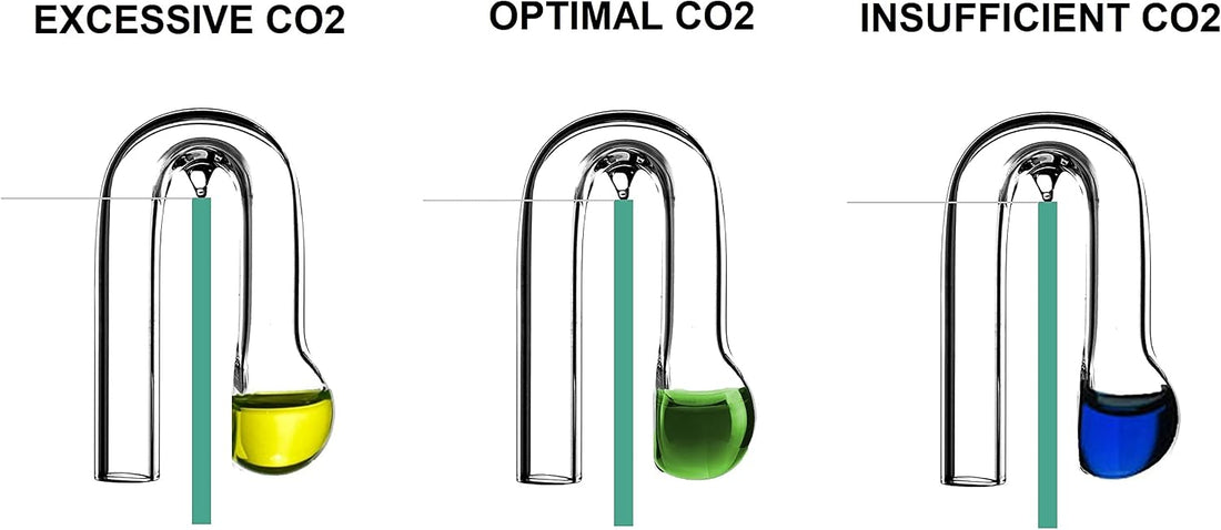 Glass Clip Nano CO2 Drop Checker with Solution for Aquarium Planted