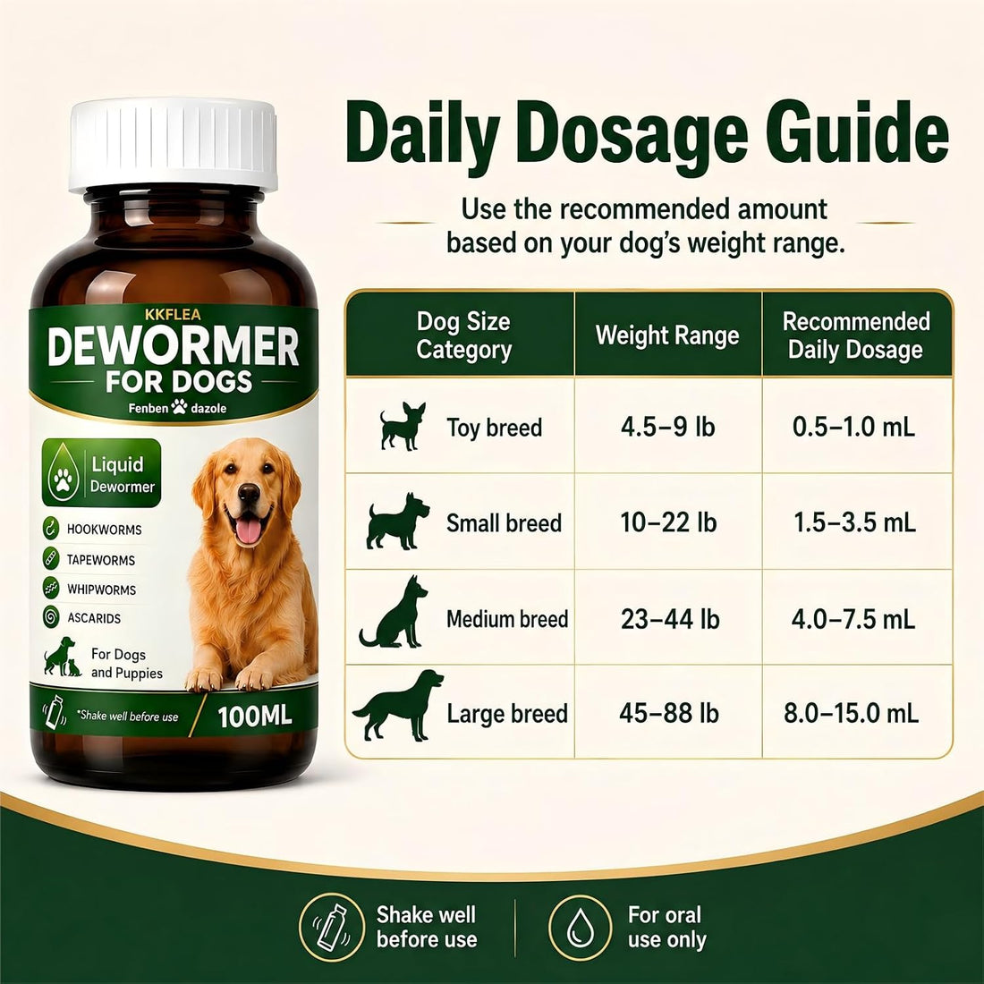 Dewormer for Dogs, Dog Dewormer Liquid, Safe for 6 Weeks and Older