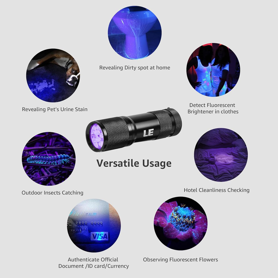 Lighting EVER Black Light Flashlight, Small UV Lights 395nm