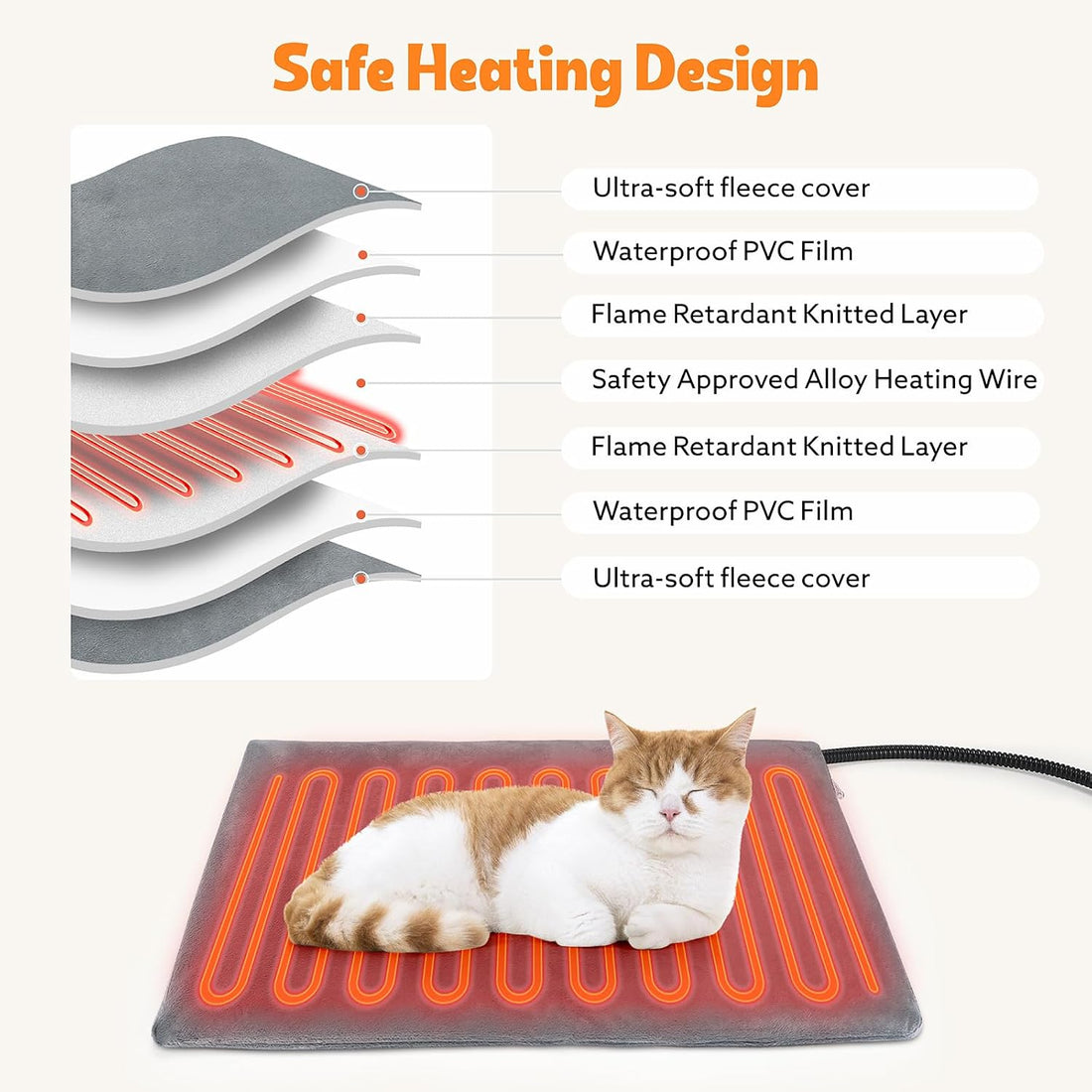 Tovve Heated Cat House for Indoor, Large Cat Bed with Heating Pad