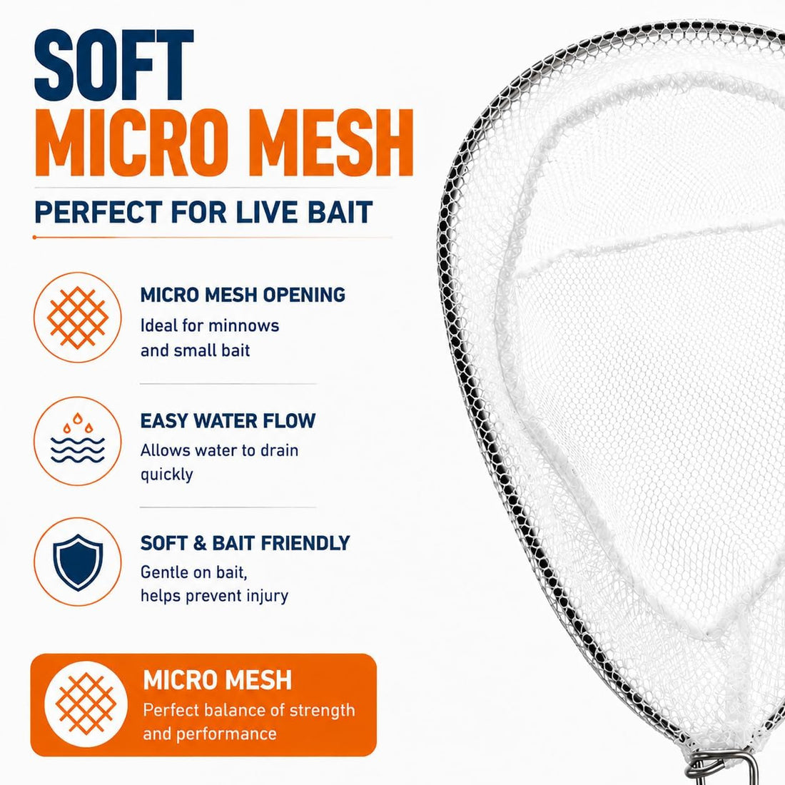 BasicGear Minnow Dip Net, 12 in, Micro Mesh for Bait Bucket