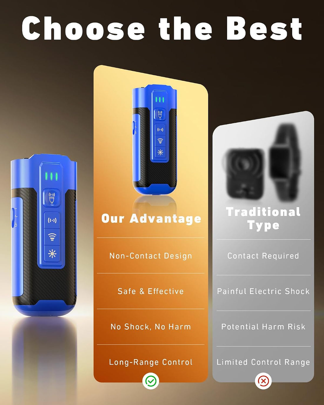 Dog Bark Deterrent Devices-Ultrasonic Anti Barking Device for Dogs