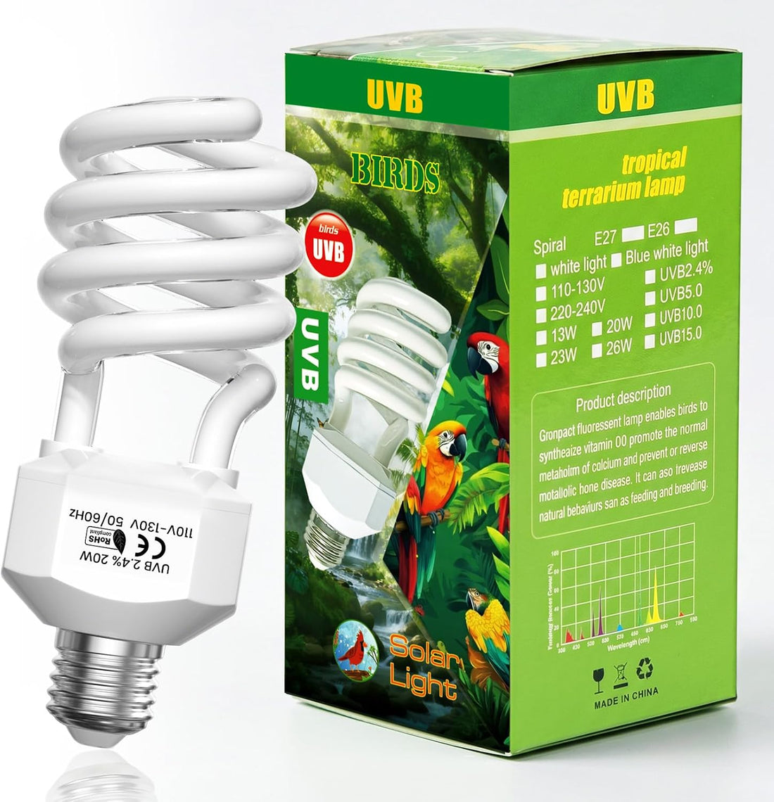 GlowUp UVB 2.4 Bird Light 23W, UVA UVB E26 Bird Cage Light for Birds