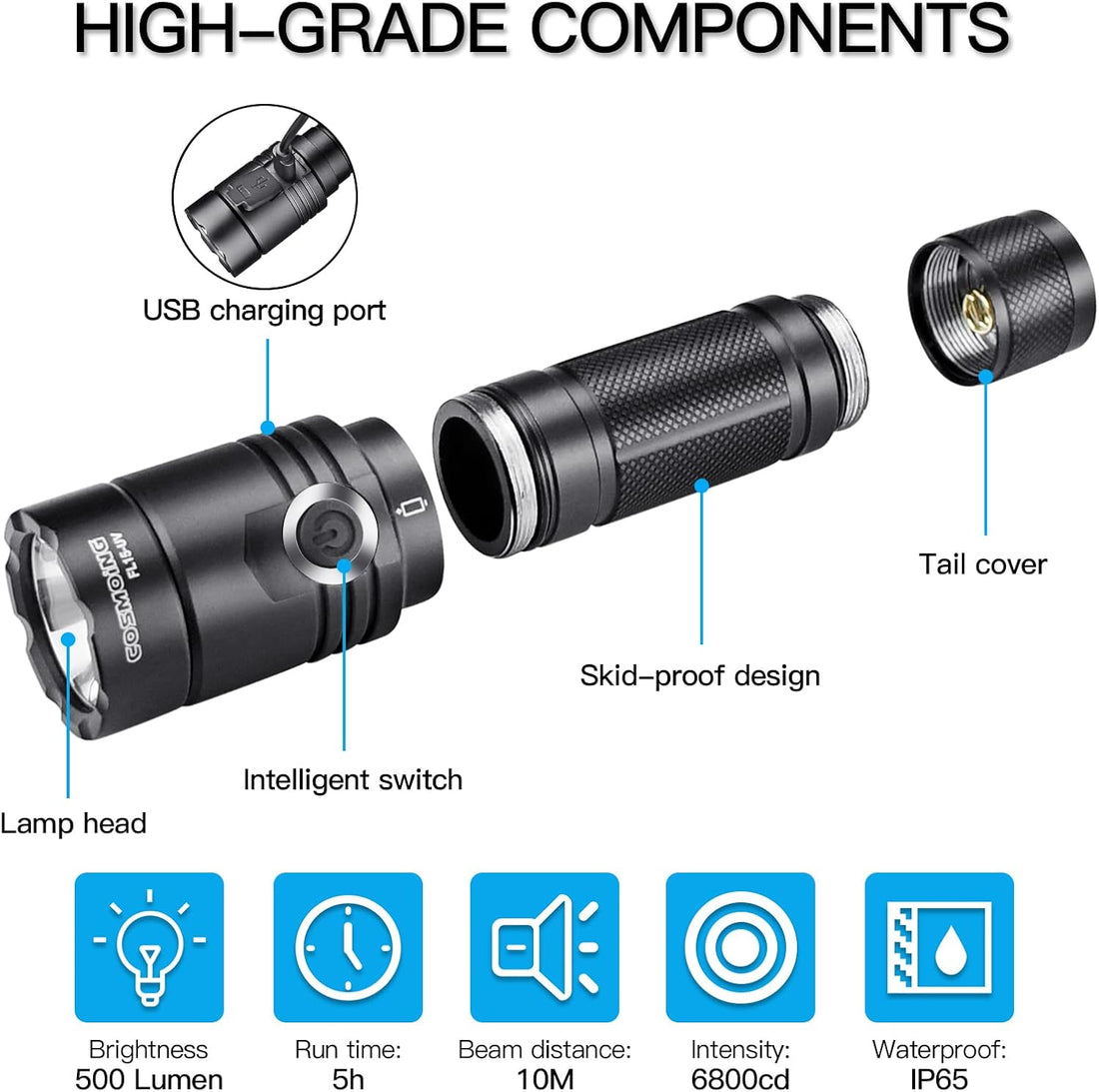 COSMOING 395nm UV Flashlight, Rechargeable Black Light Flashlight