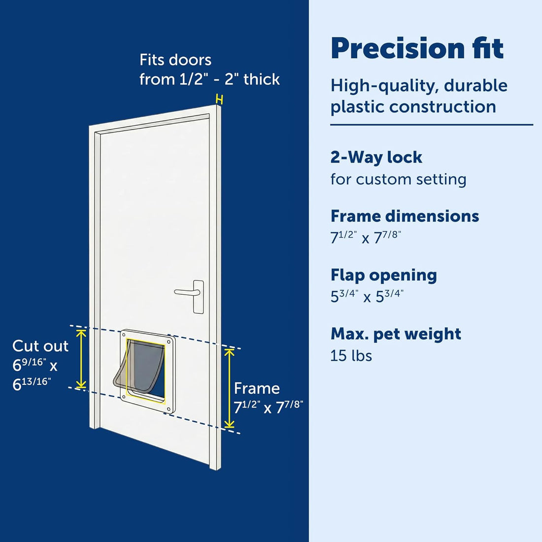 PetSafe Interior Cat Door – 4-Way Lock Option