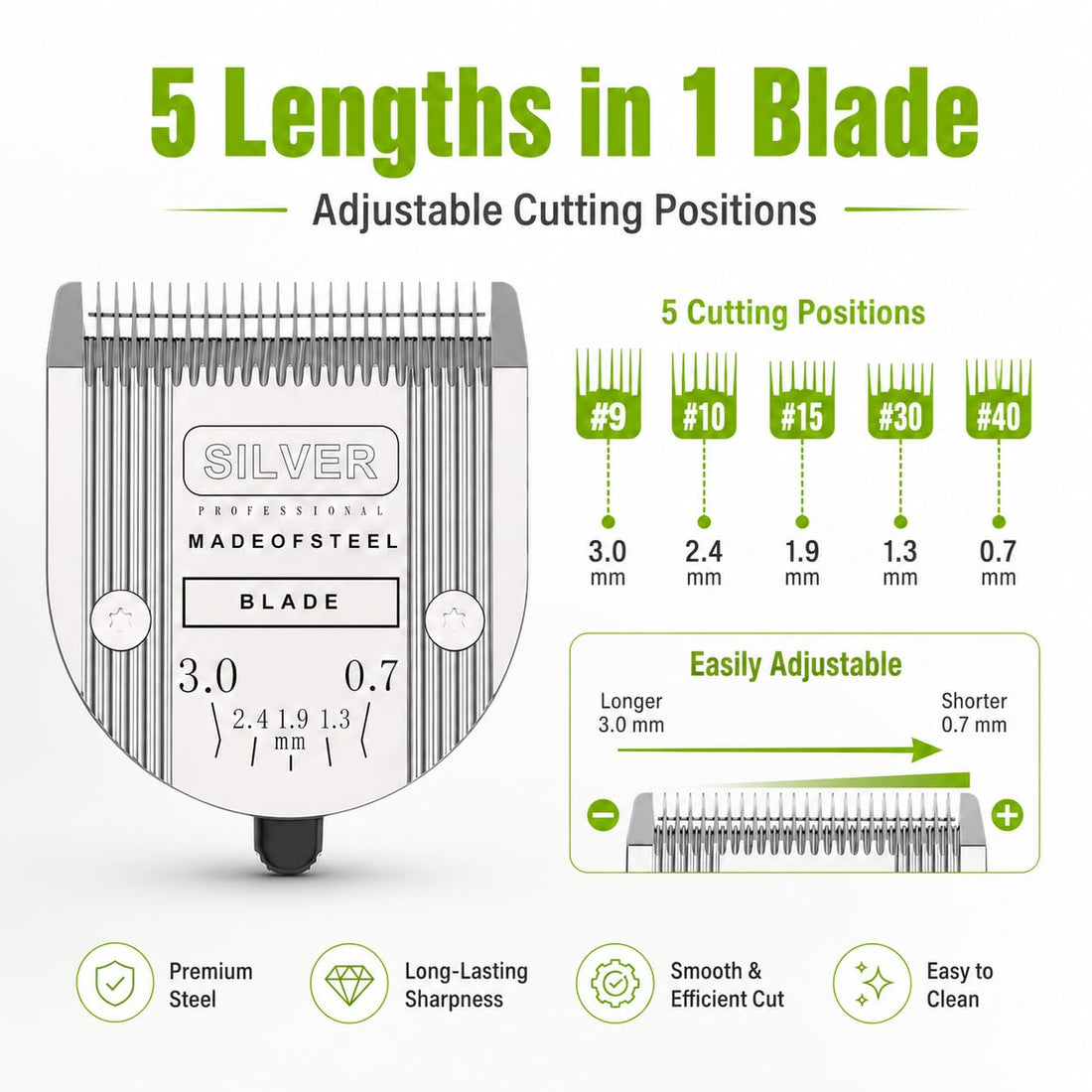 5 in 1 Replacement Blade Compatible with WAHL Bravura Chromado