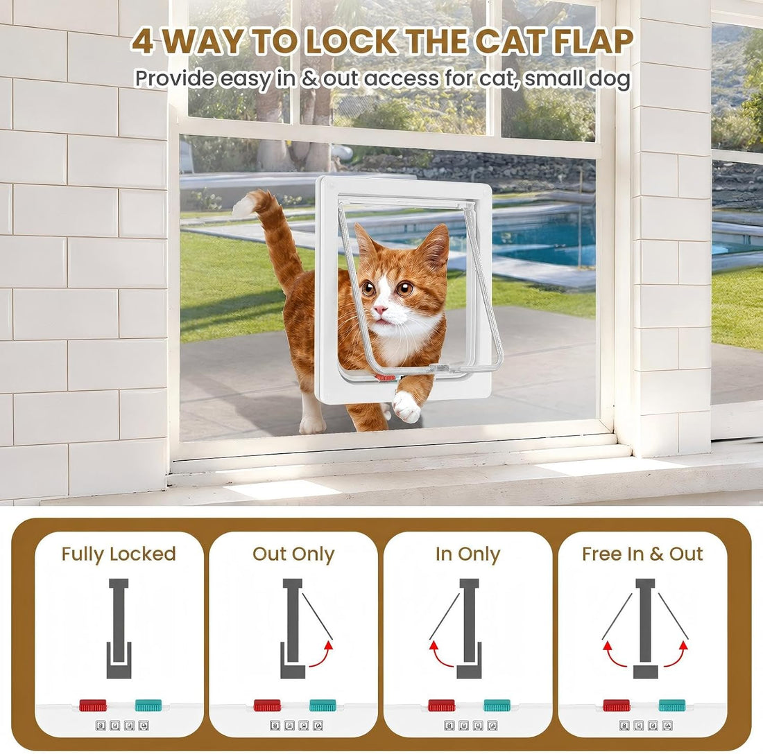 Cat Door for Window Insert, Fits 14-24 Inch, Clear Plexiglass