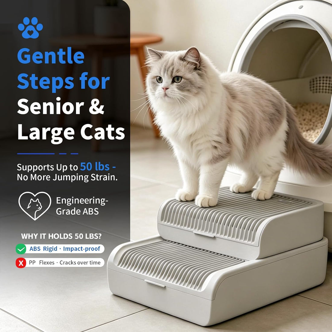 Litter Box Step for Cats, 15.2"ร12.3" Wide Litter Box Ramp Non-Slip