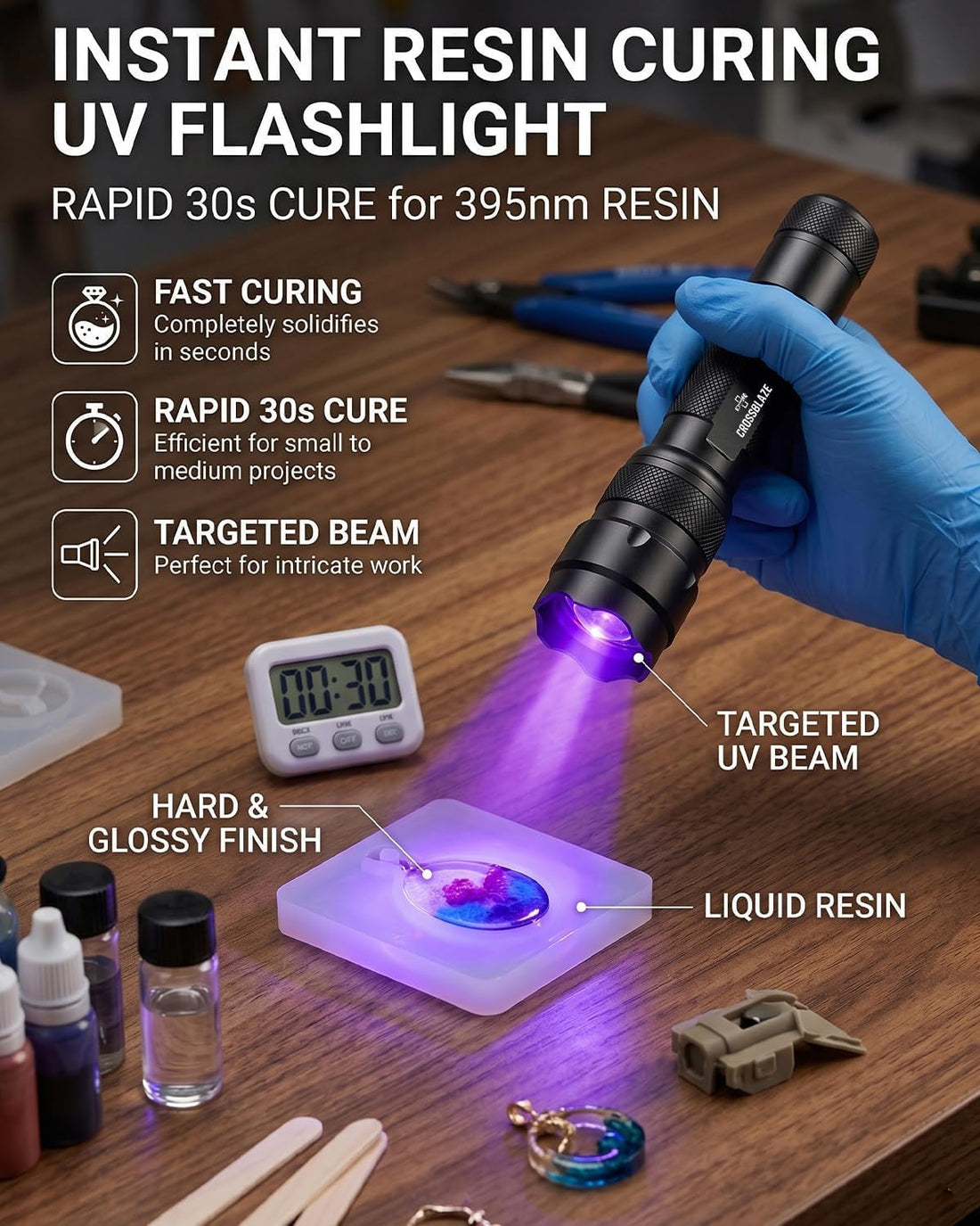 395-405nm UV Flashlight, Zoomable Black Light for Resin Curing