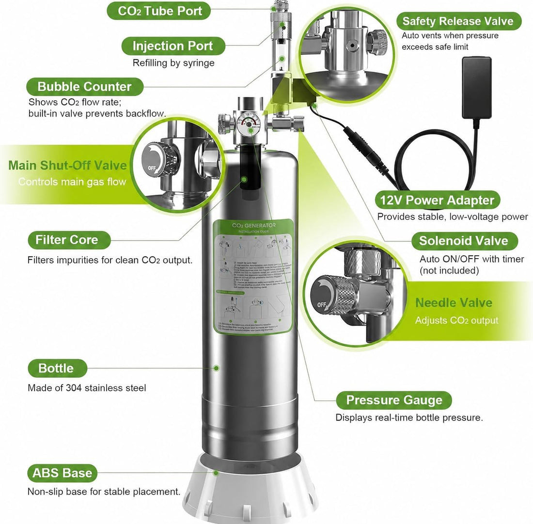 FZONE 5.5L Upgraded Aquarium CO₂ Generator kit for Aquarium Plants