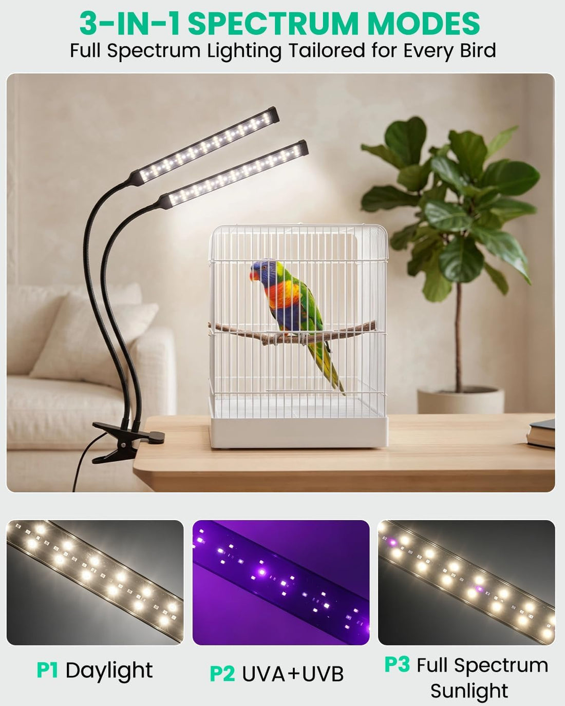 Bird Cage Light with UVA UVB, Full Spectrum Bird Lamp for Parrots