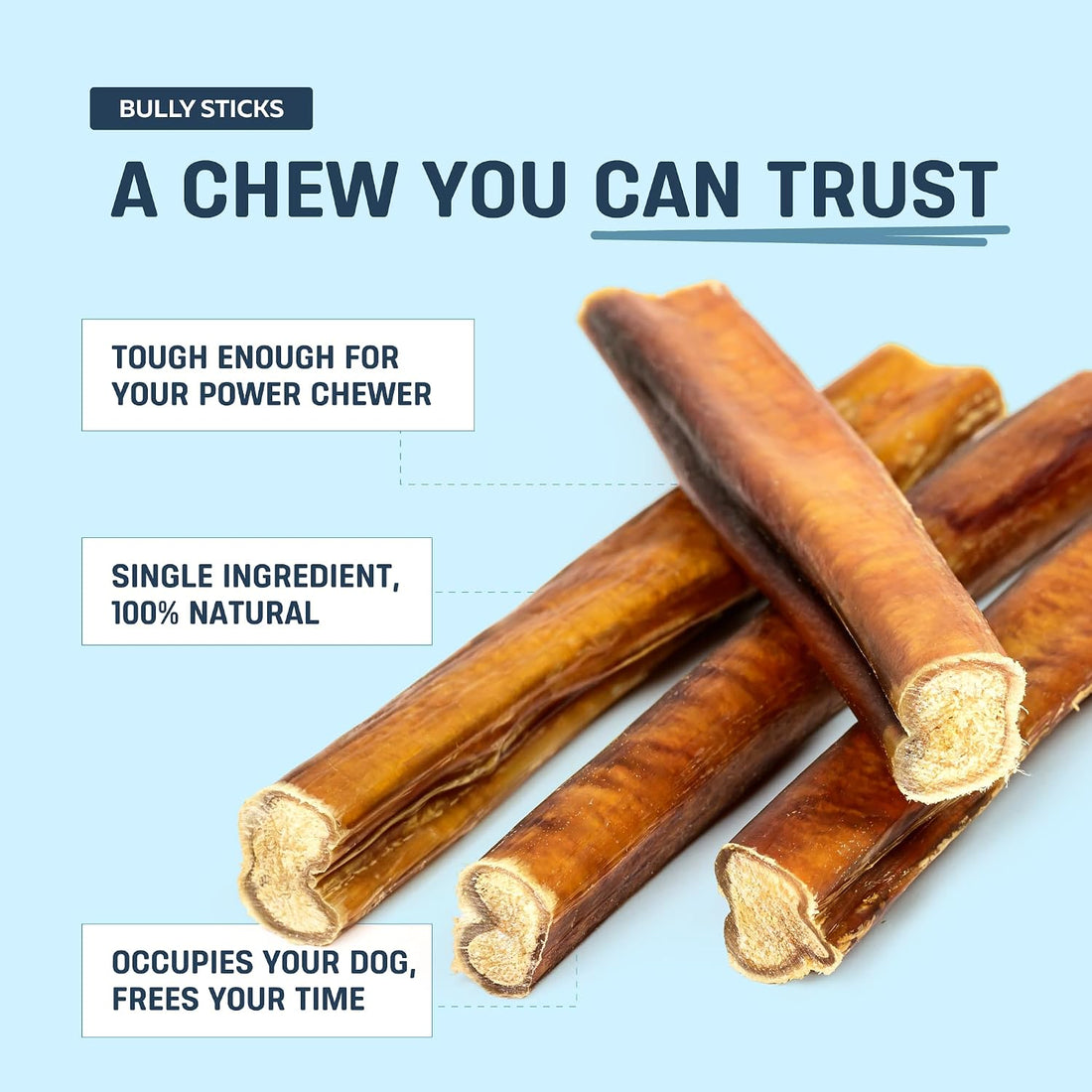 Big Lu - 6” Bully Sticks, 12 Count, Long-Lasting, Low-Odor