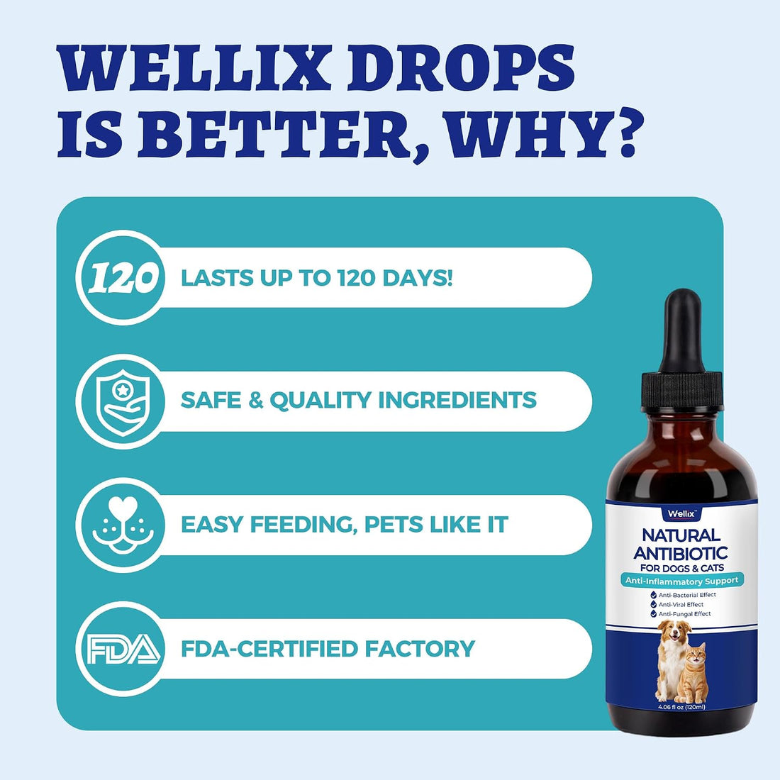 Wellix 120ml Natural Antibiotics for Cats&Dogs