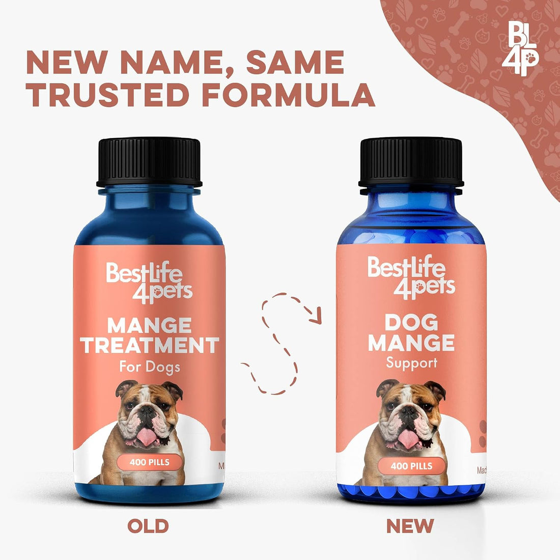 BestLife4Pets Dog Mange Support and Natural Dog Itching Relief