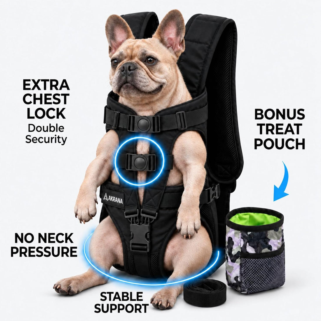Dog Backpack Carrier for Small Dogs (Medium)