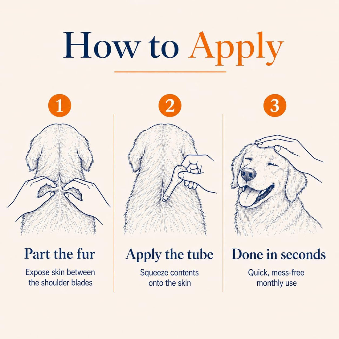 Dog Flea & Tick, Waterproof Topical Preventative for Small Dogs