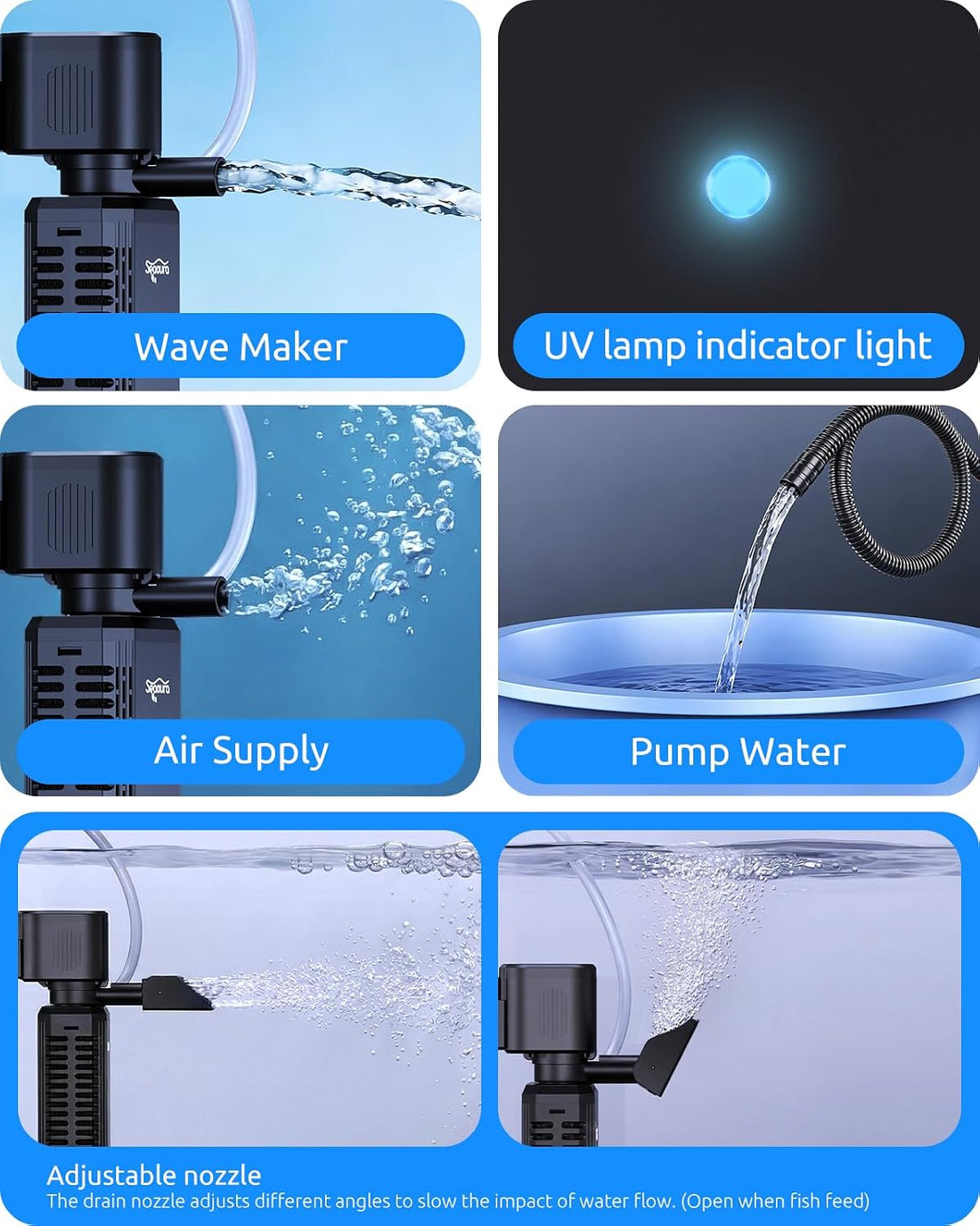 SEAOURA UV Aquarium Filter with Timer For20-40Gal Fish Tank Quiet