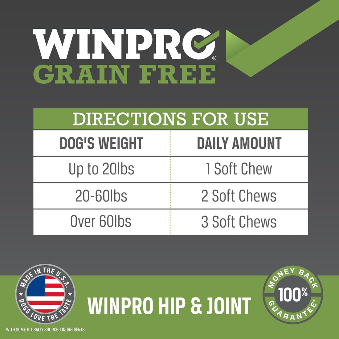 WINPRO Hip & Joint Supplement for Dogs