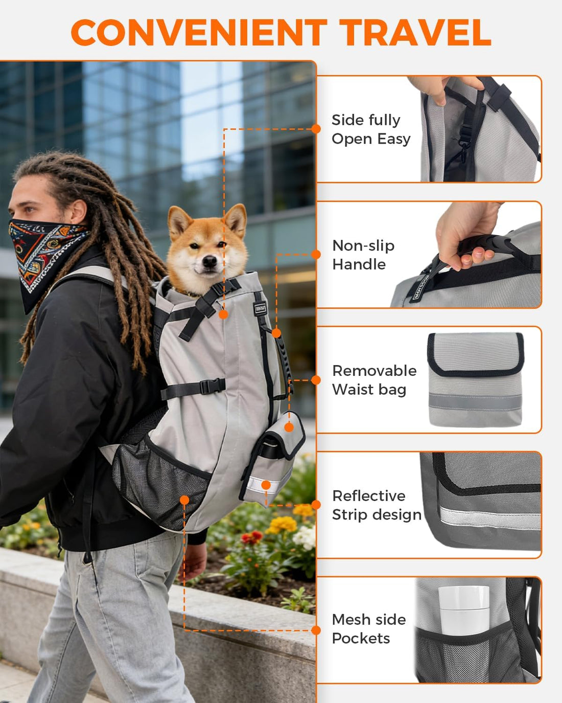 FOXFOCUS Dog Backpack Carrier for Medium Dogs - 4-Layer Protection