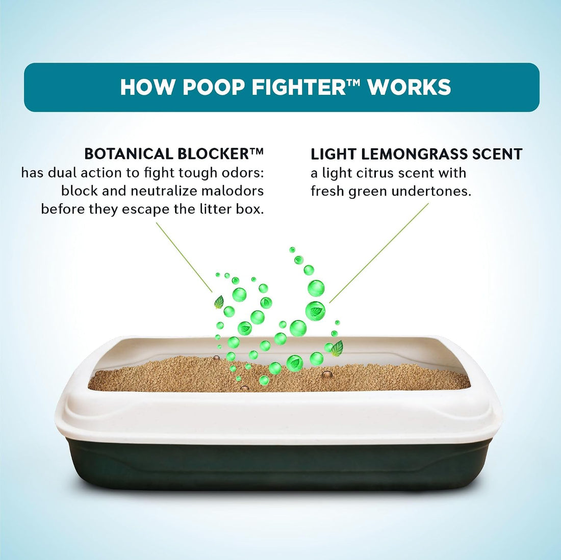 WORLD'S BEST CAT LITTER Poop Fighter Maximum Odor Defense, 15-Pounds