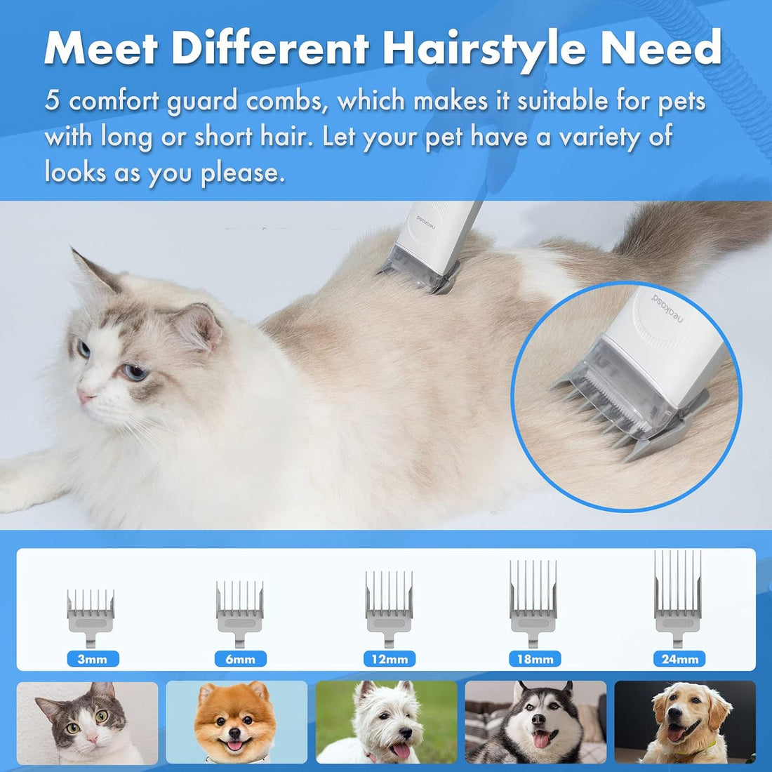 Neakasa P2 Pro Dog Grooming Kit, Dog Clippers Vacuum Suction 99% Hair