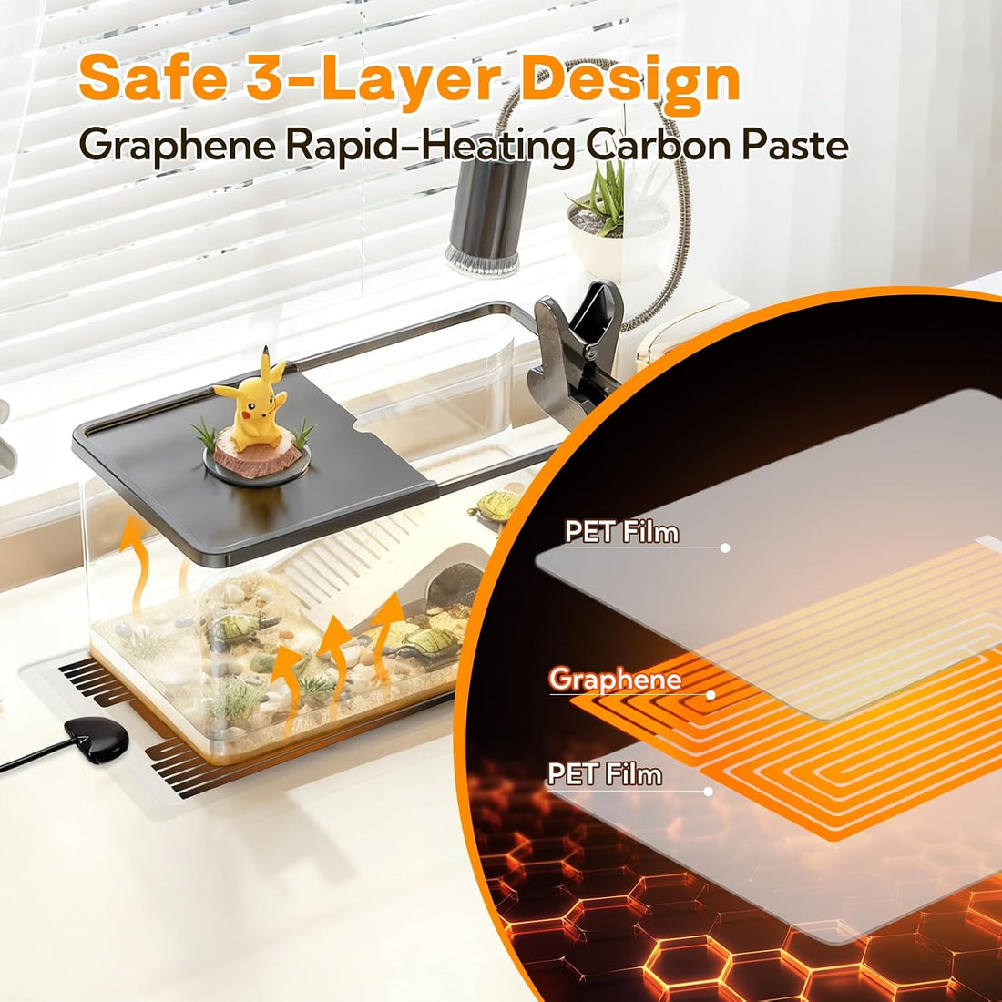 Reptile Heating Pad with Thermostat