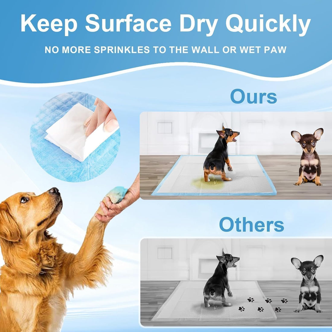 Puppy Pads Extra Large 36"x51" 40 Count, Pee Pads for Dogs & Cats