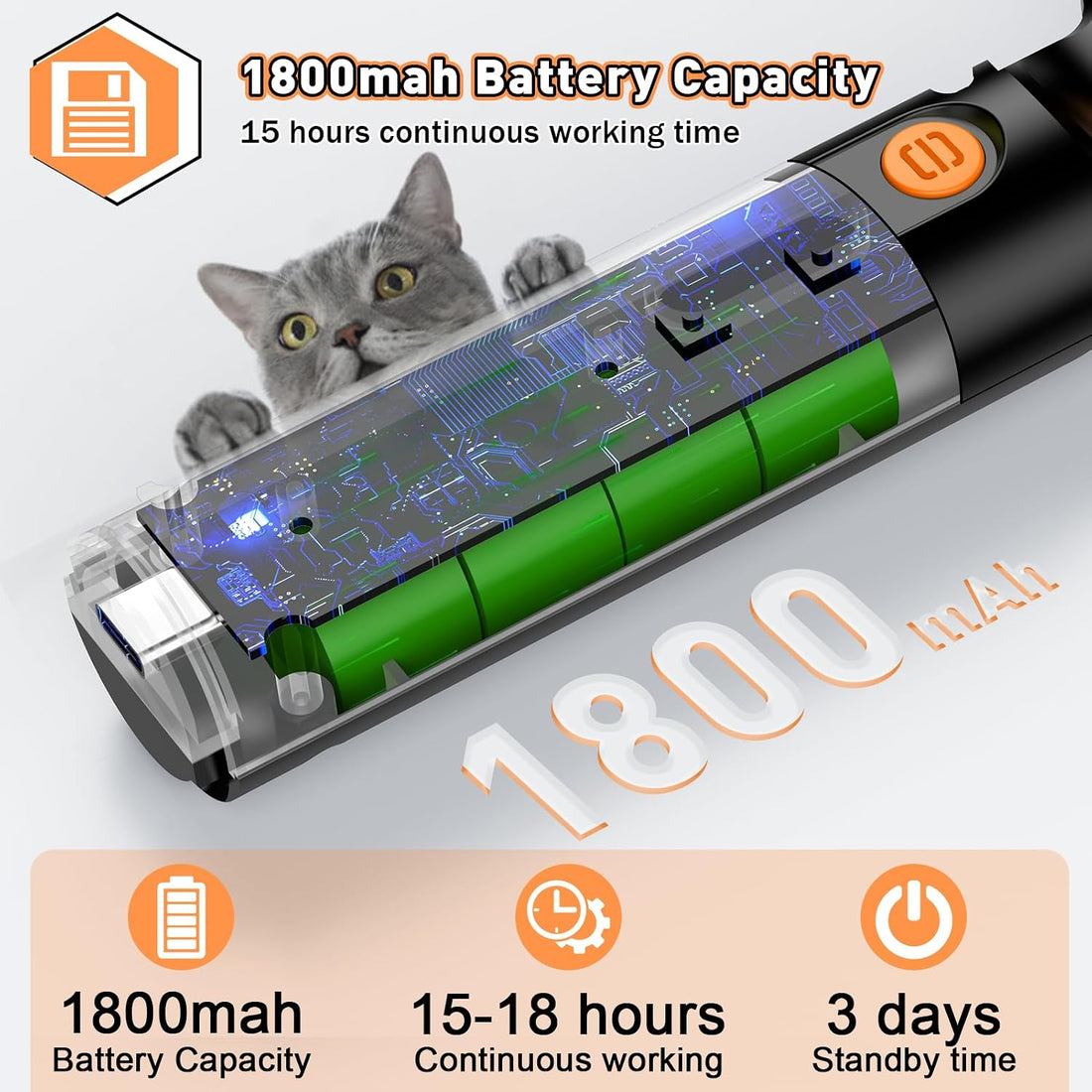 Symcode Pet Microchip Scanner RFID EMID Micro Chip Reader with 1.44IN