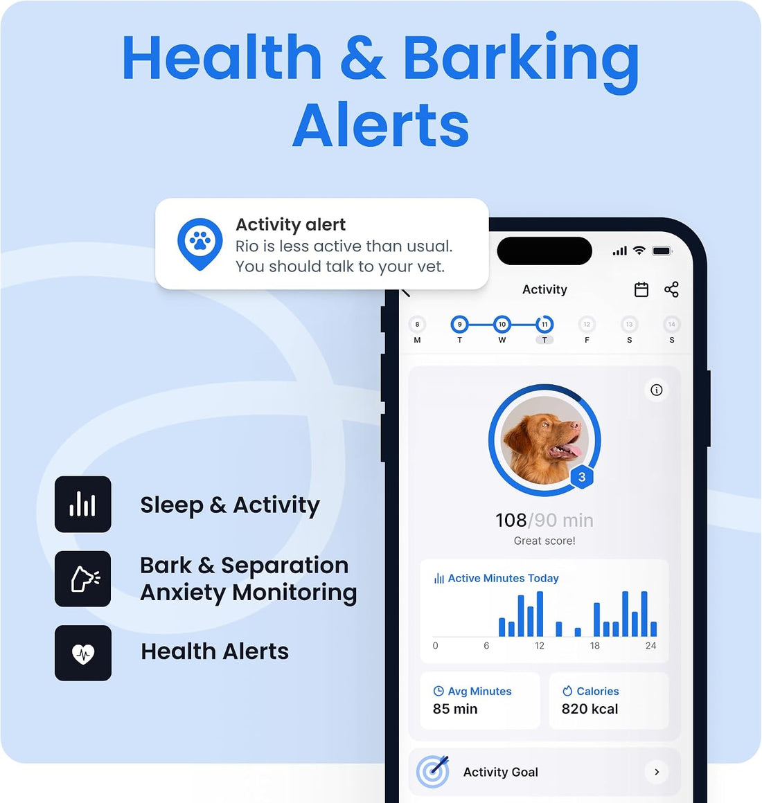 Tractive Smart Dog GPS Tracker | Live Pet Tracker with Virtual Fence