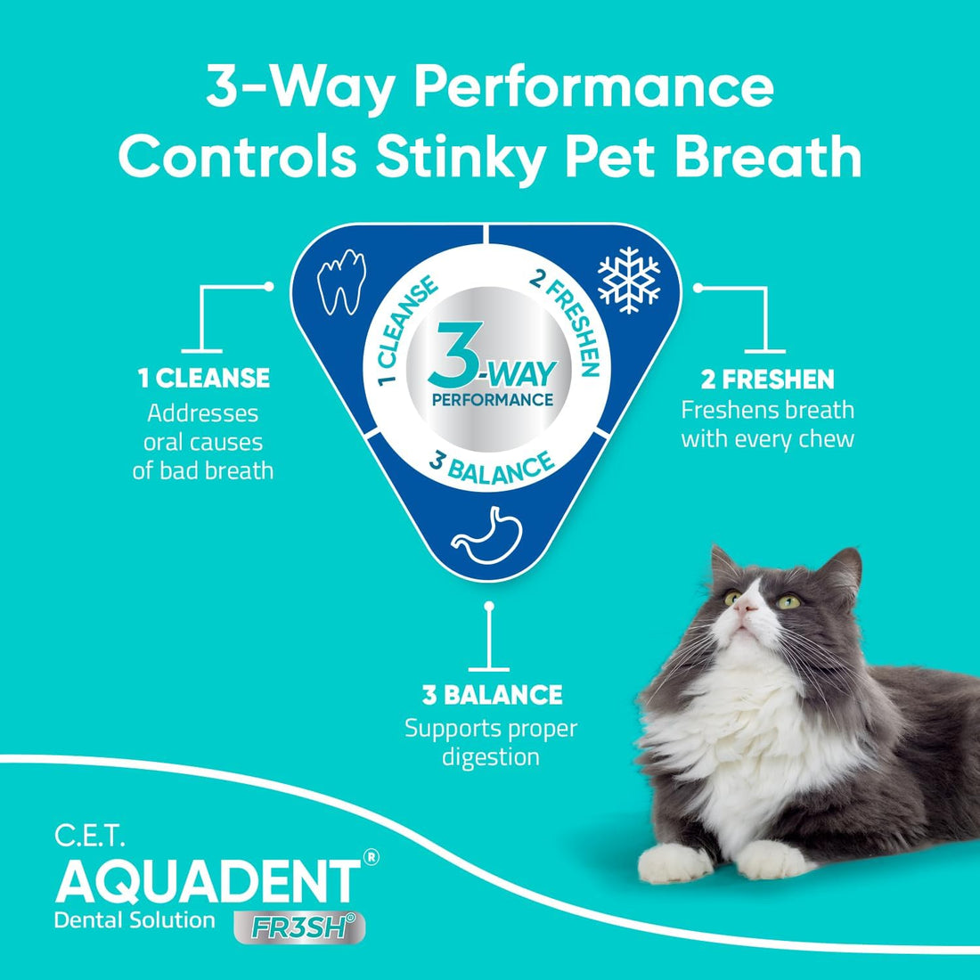 Virbac C.E.T. AQUADENT® FR3SH® Dental Solution for Dogs & Cats