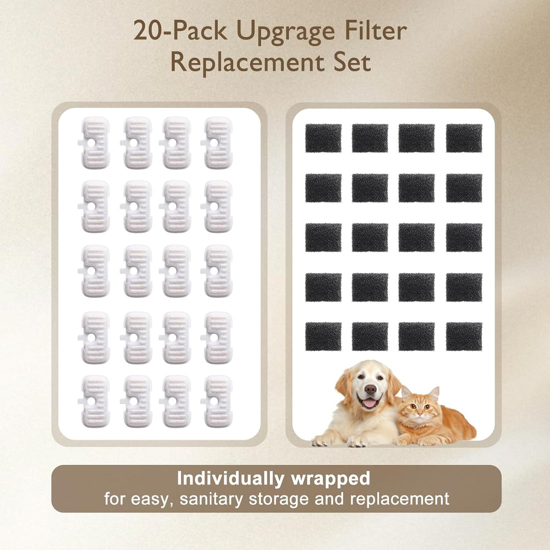 SORON 20 Packs Filter Replacement Compatible with PETLIBRO Cat Water