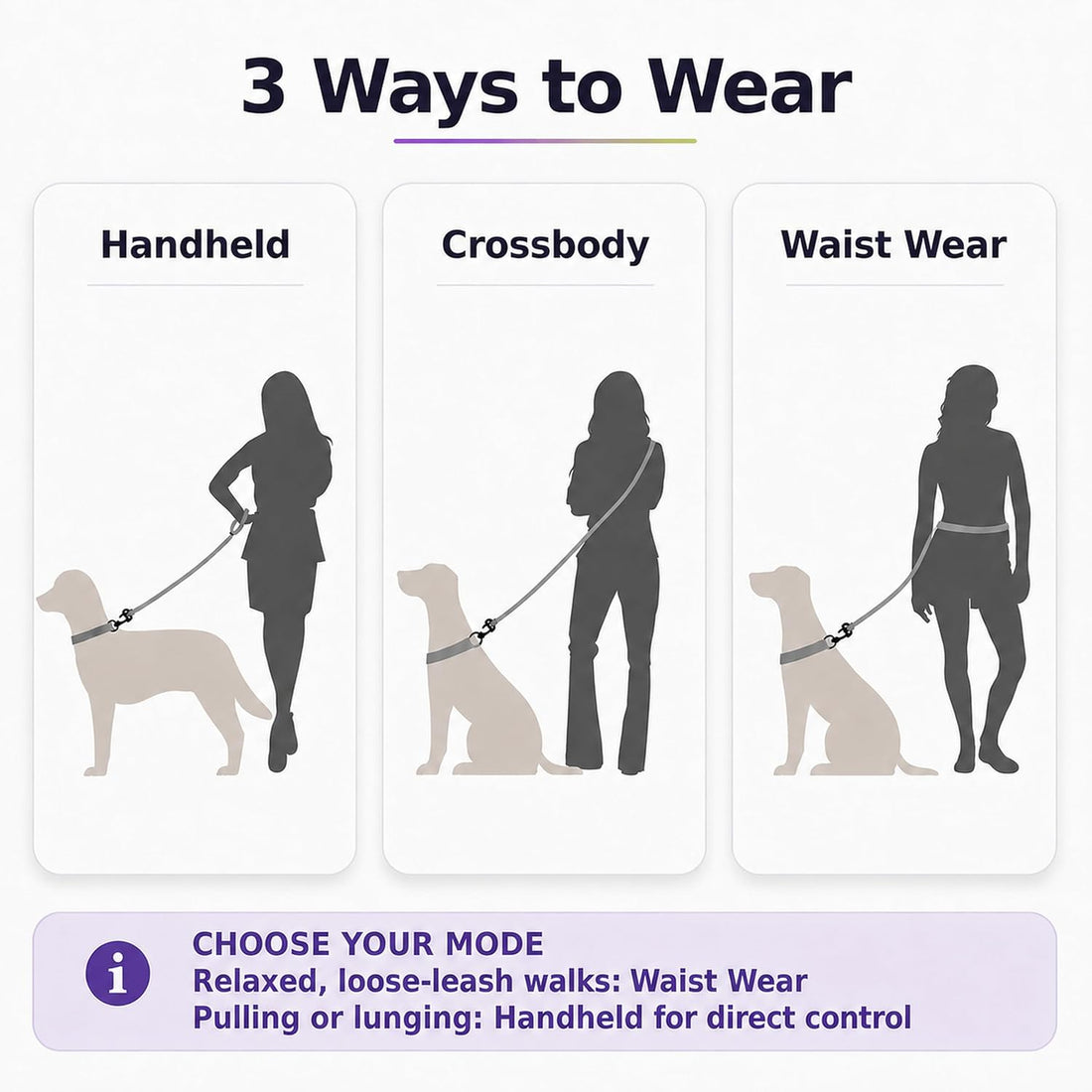 Hands Free Dog Leash, Double Handle Leash 5.5FT Purple-Green