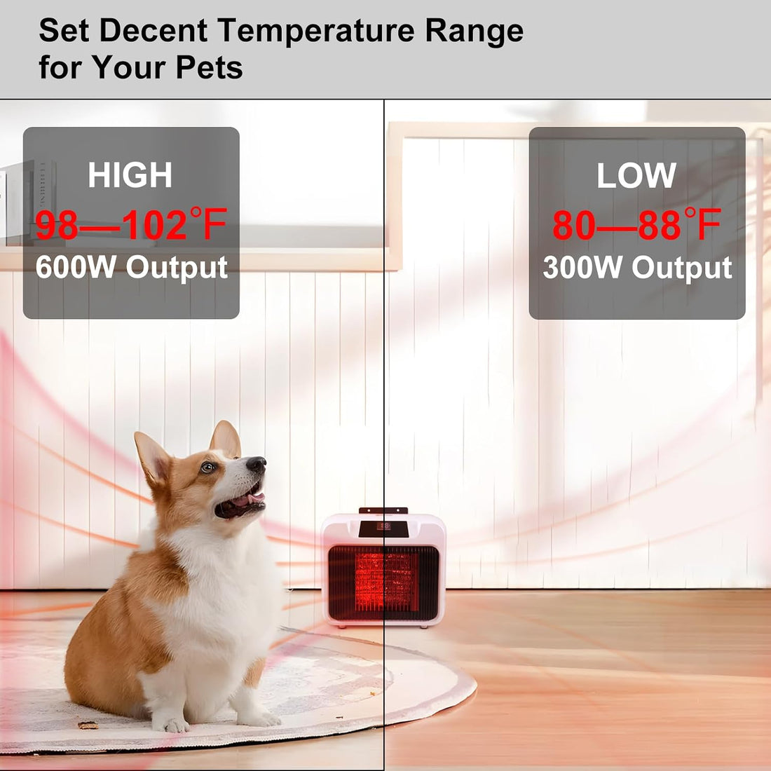 Dog House Heater with Smart Thermostat 300W/600W Chicken Coop Heater