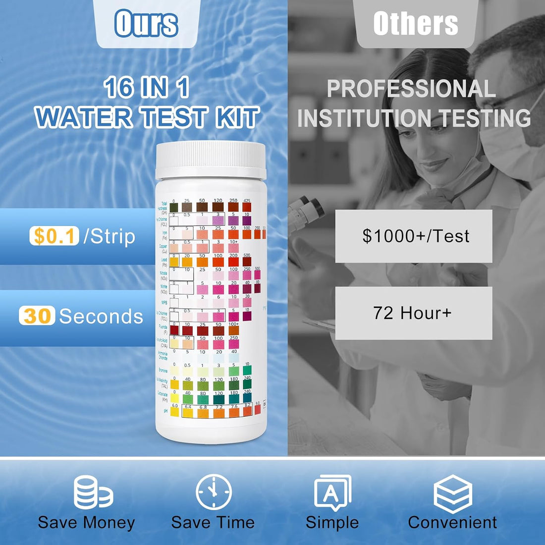 16 in 1 Water Test Kit with 125 Test Strips for Home Water Quality