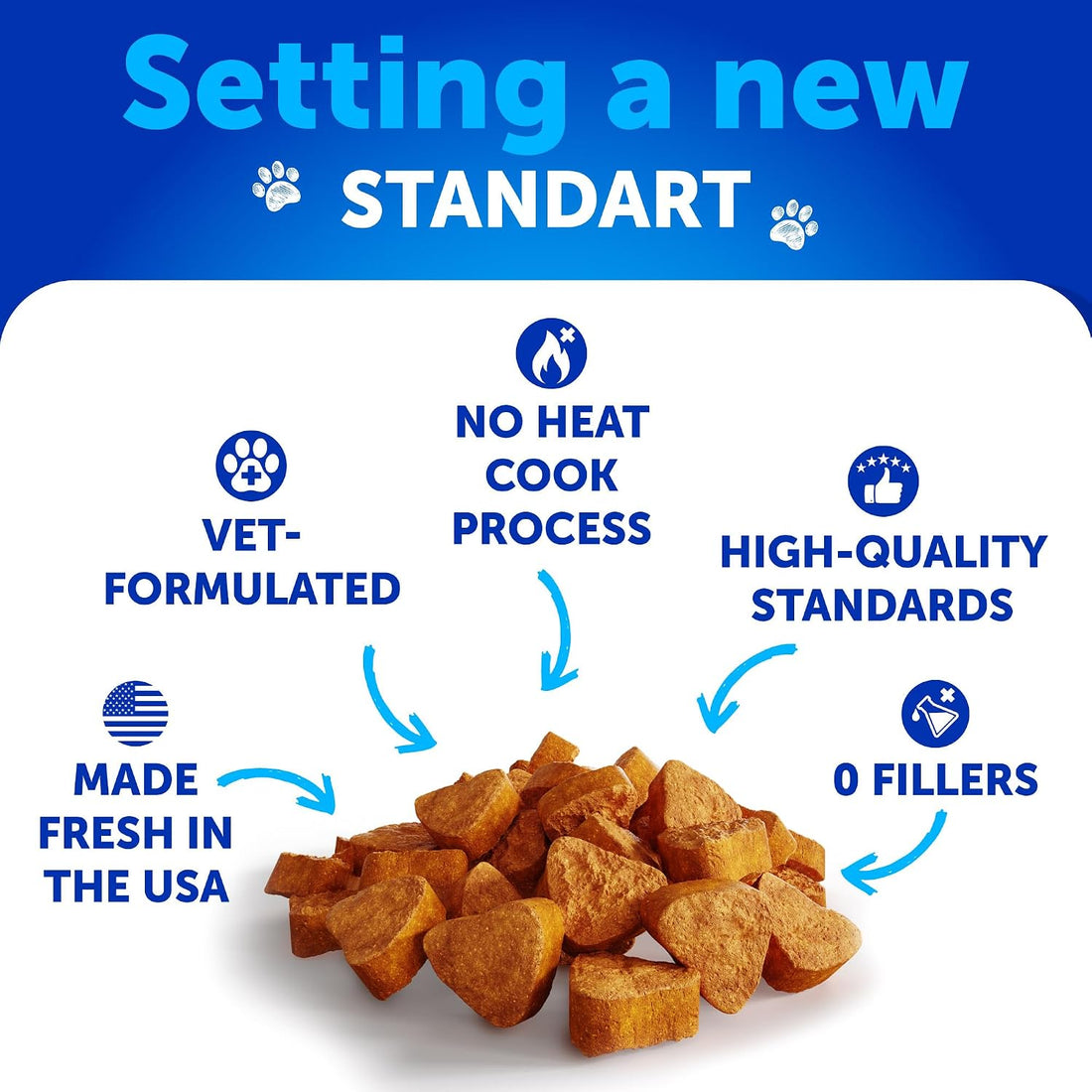 No Poo Chews for Dogs - 120 Bites - Poop Eating Deterrent for Dogs
